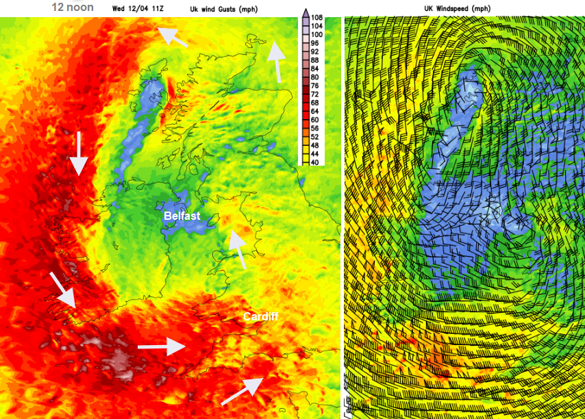 Gales and high gusts