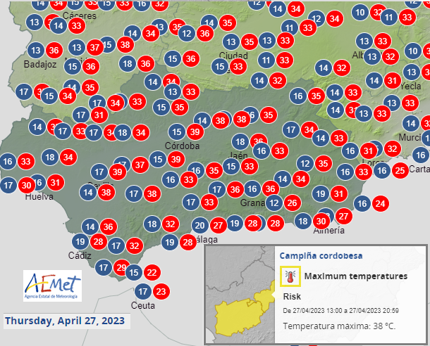 Avisos AEMET