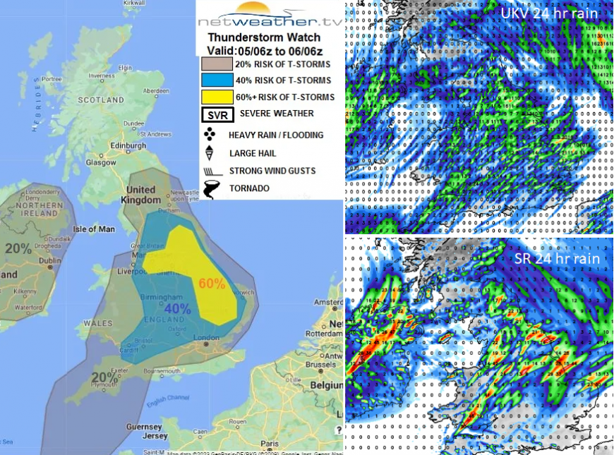 Thunderstorm warning UK