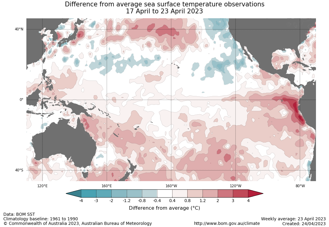 El Nino likely on the way this summer - what could this mean for global temperatures?