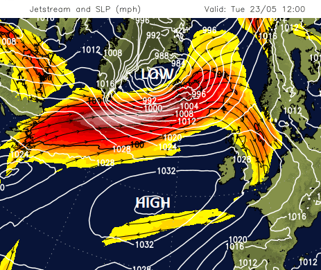 Jetstream