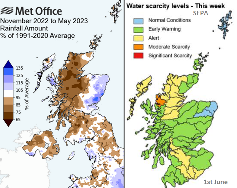 SEPA water scarcity