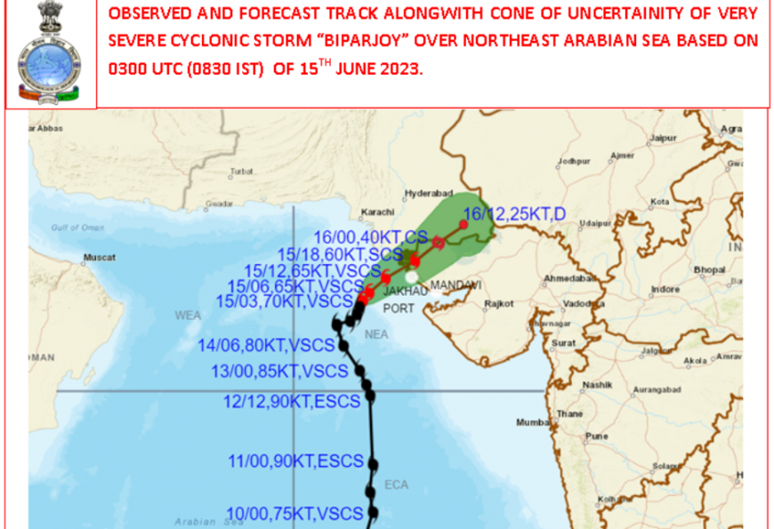 INdia Met dept warnings Cyclone Biparjoy
