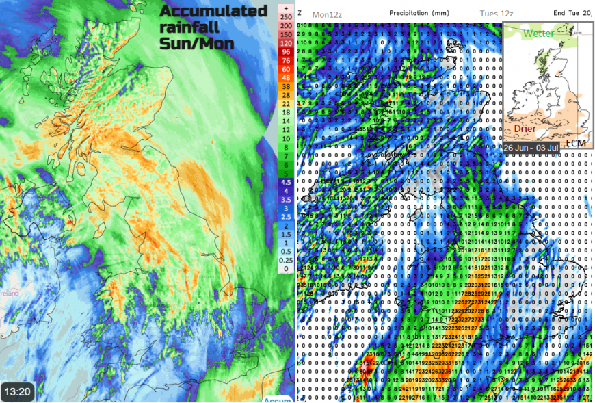 UK rainfall and forecast