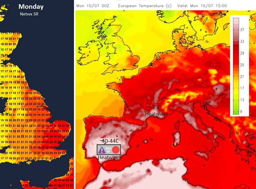 European heatwave 