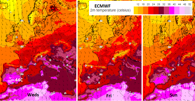 European heatwave high temperatures