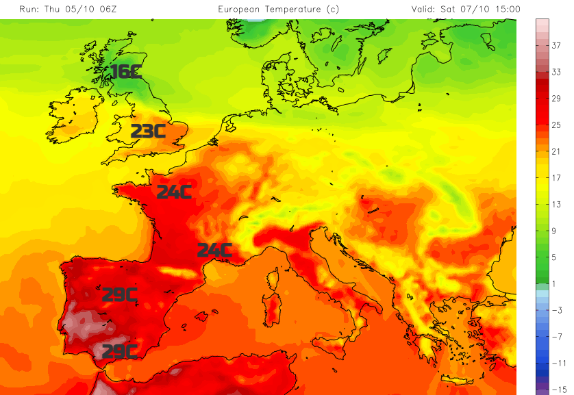 European heat