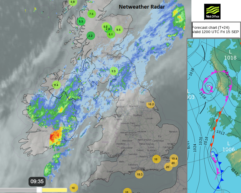 UK rainfall and max min top 10 temps 