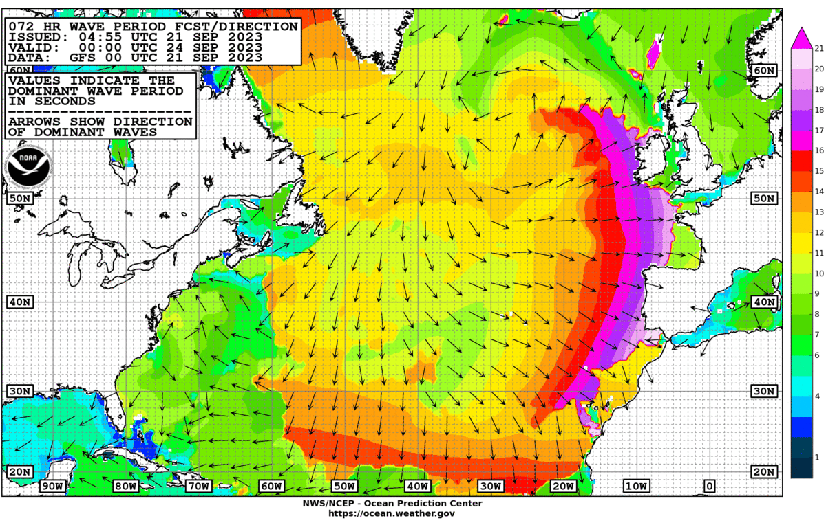 Hurricane NIgel atlantic waves 