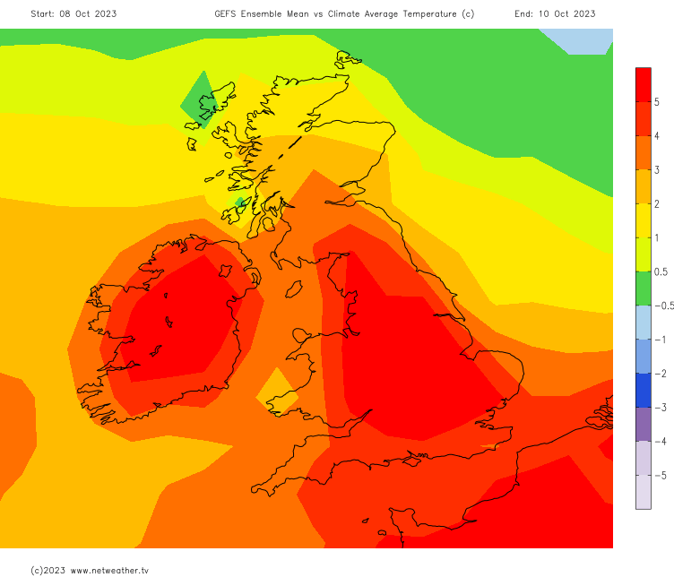 Above average temperatures