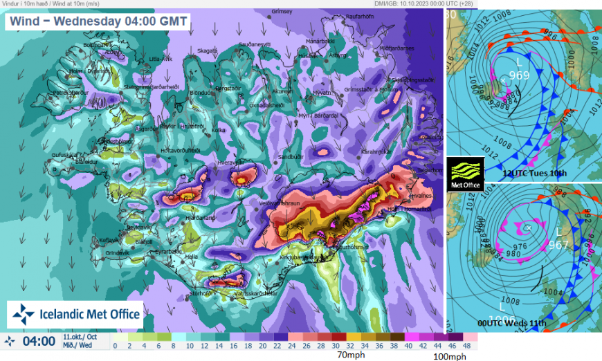 Iceland low pressure and storm