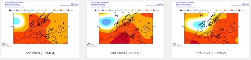 ECMWF Mean 500 hPa heights for DJF