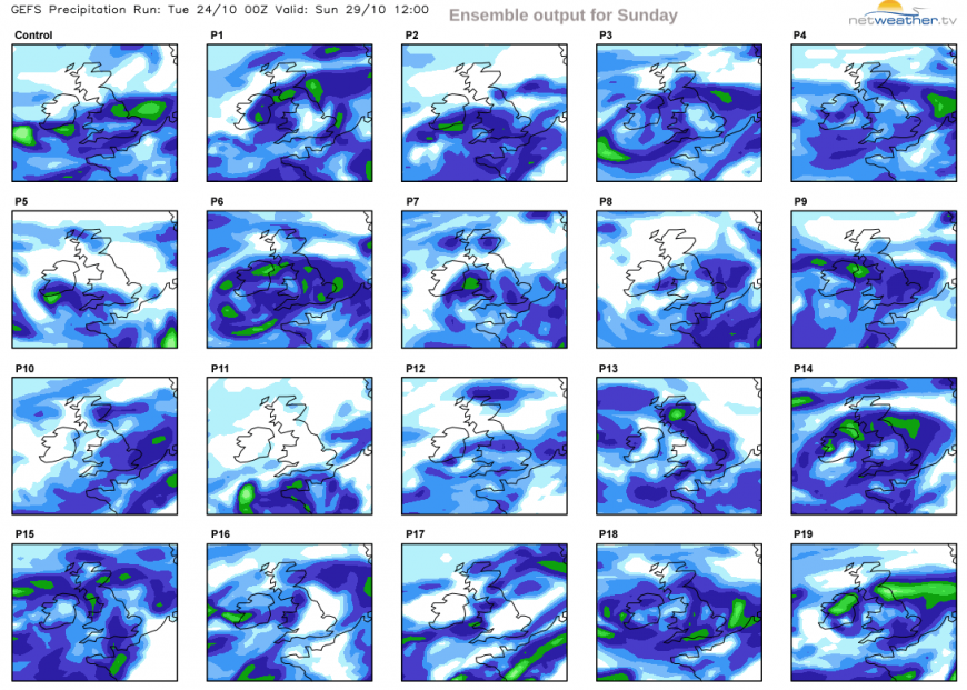 Ensemble postage stamps for Sunday UK weather