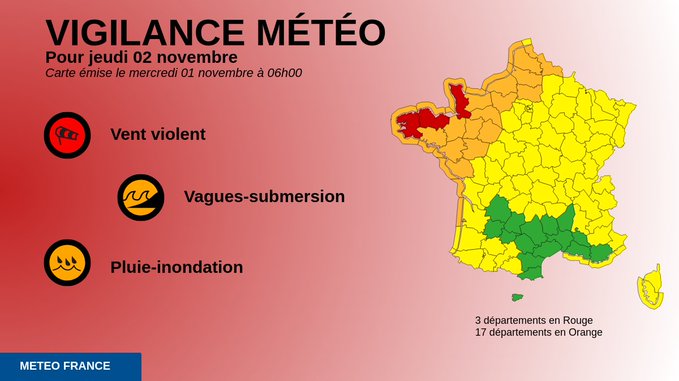 MEteo France red warnings winds