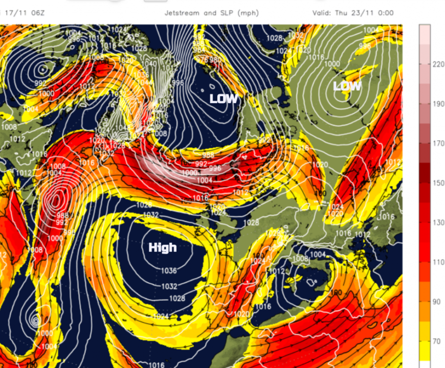 jet stream