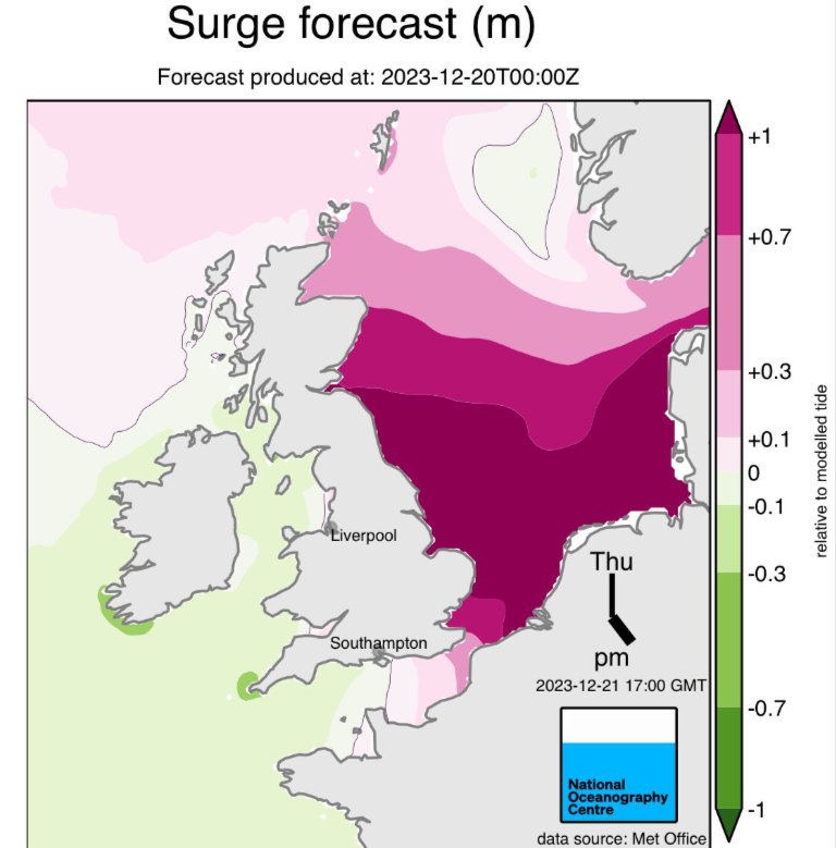 North sea storm surge
