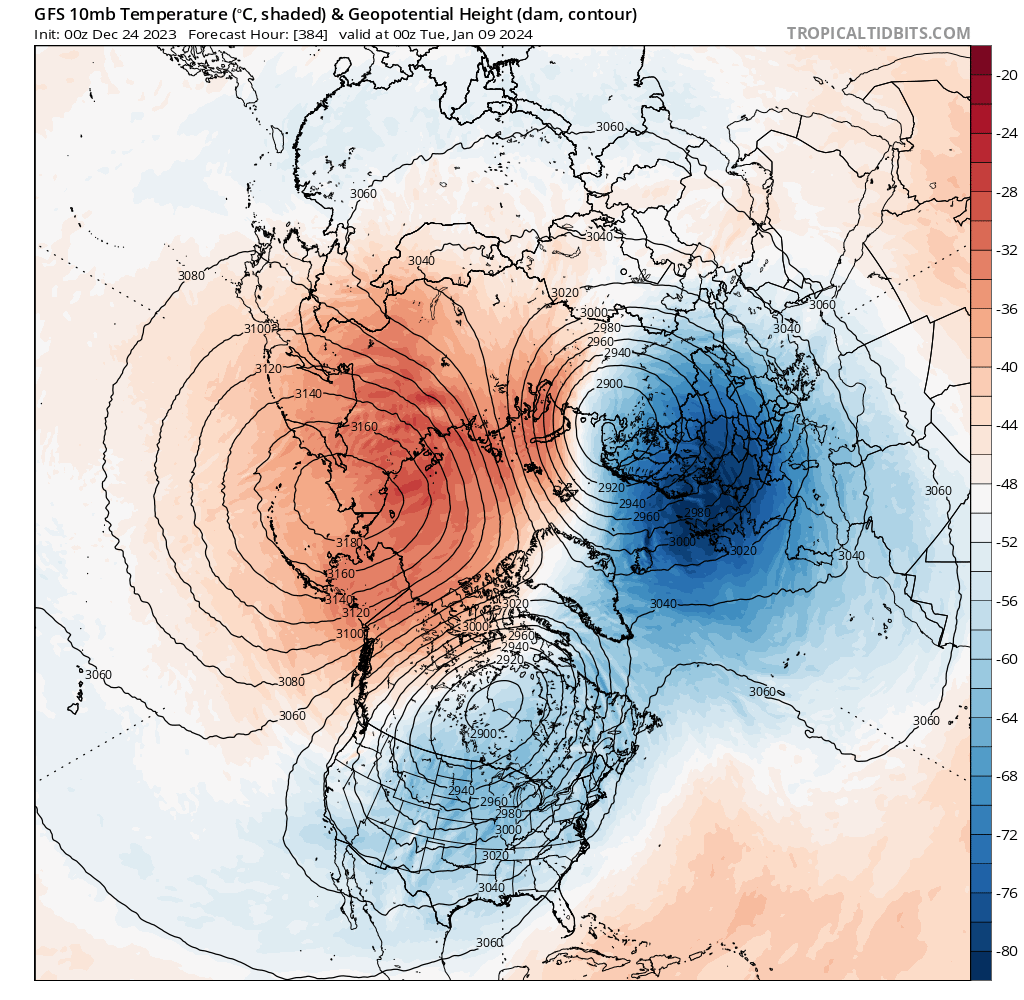 Increasing possibility of a Sudden Stratospheric Warming in the New Year which may bring colder weather