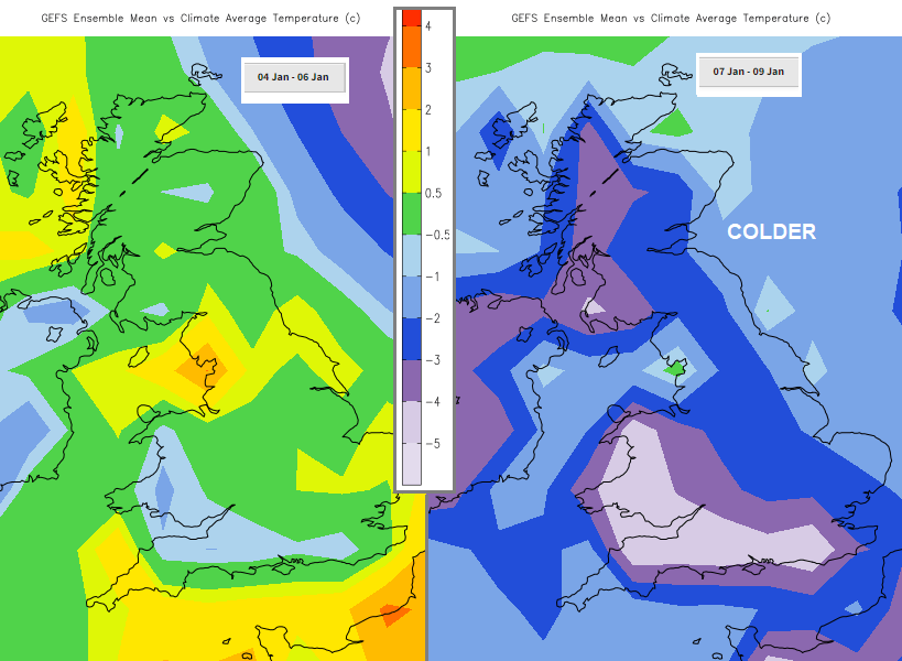 colder air for next week