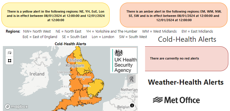 UPdated Cold Health Alert from UKHSA