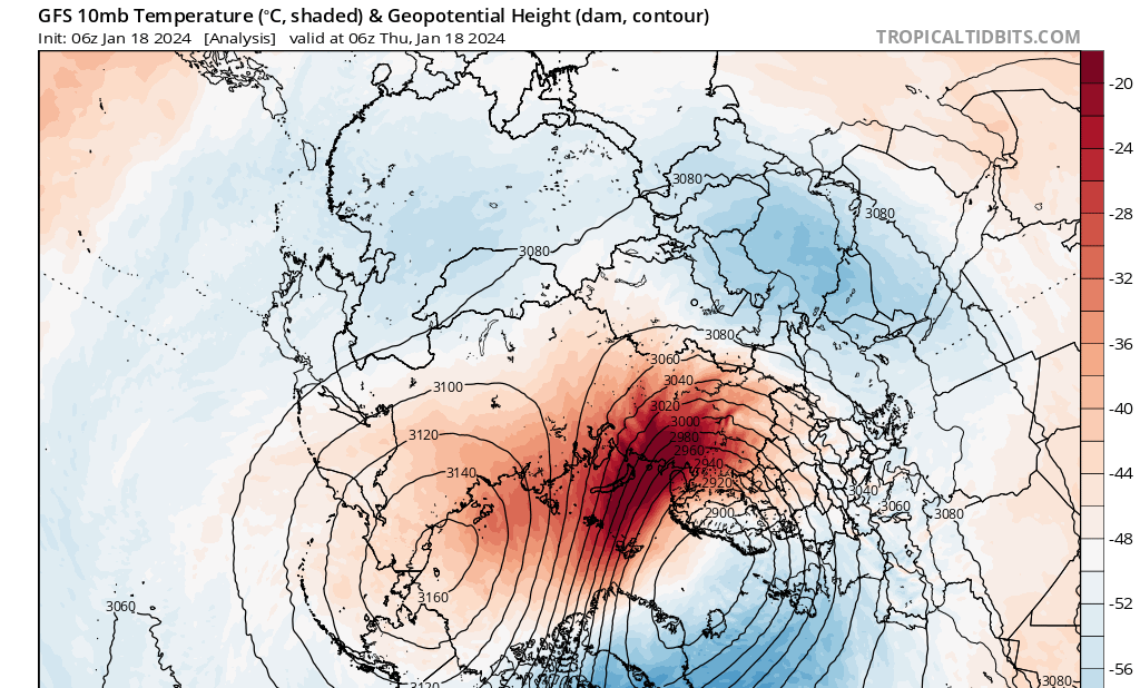A Sudden Stratospheric Warming took place this week, but will it impact our weather?