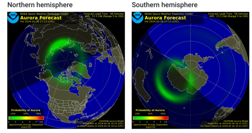 Aurora forecast