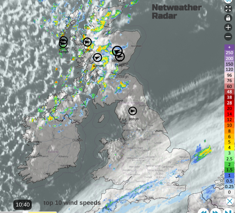 UK weather