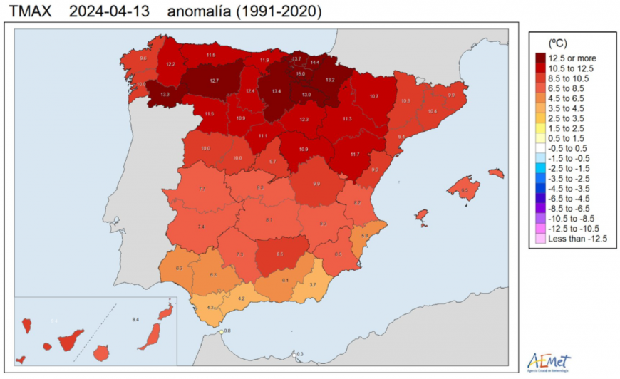 AEMET heat spain