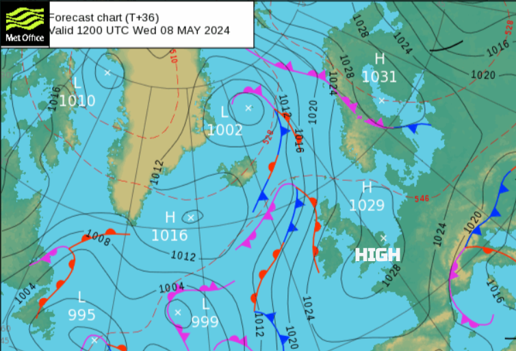 High pressure over the UK