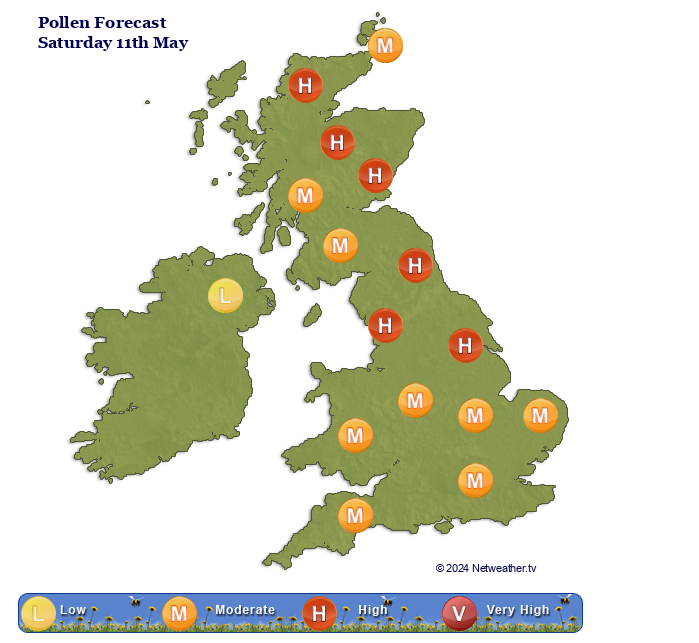 UK pollen for walking