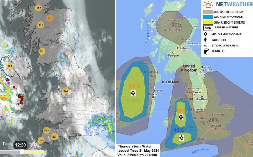 Thunderstorm risk UK