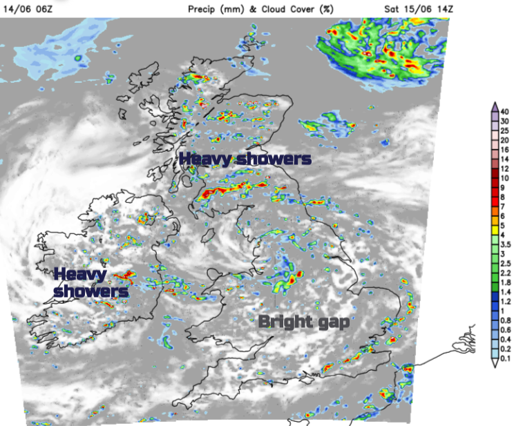 UK weather