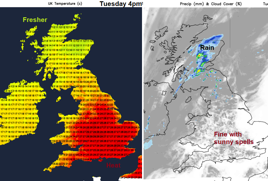 UK weather for football Euros
