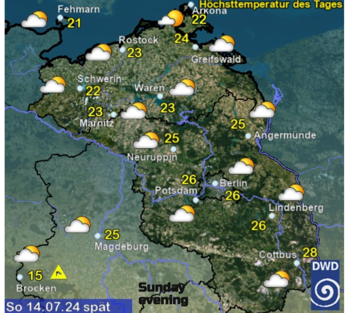 Euro football weather Germany Berlin