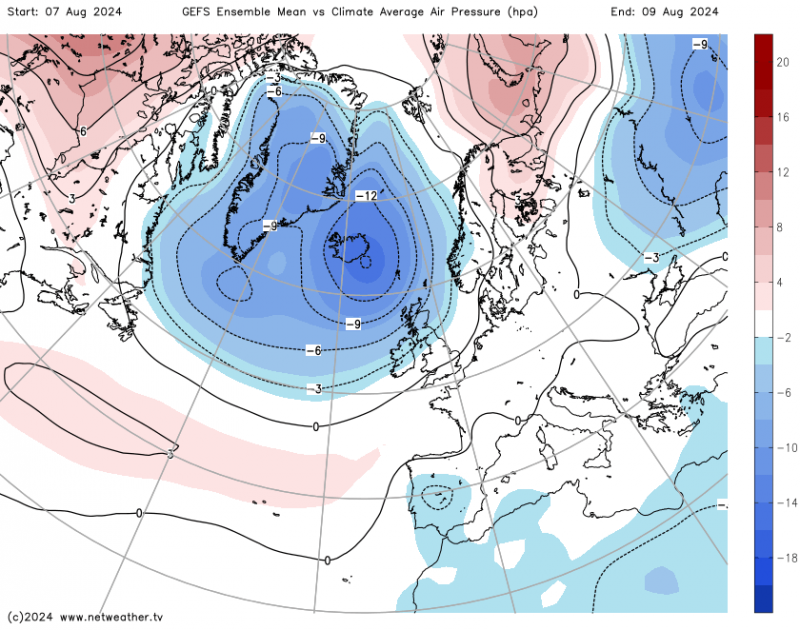 Below average pressure to the north and northwest of the British Isles