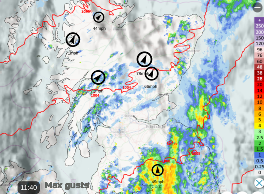 Strong gusty winds