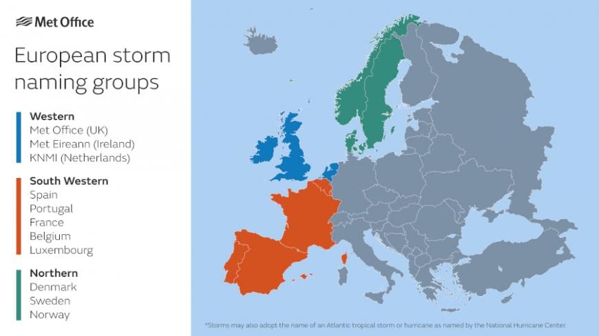 Storm naming groups Europe