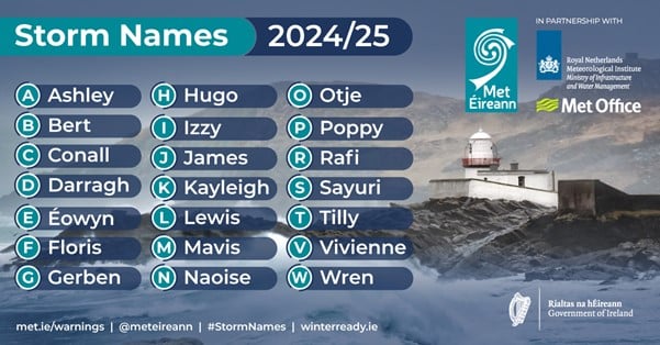 Storm names for 2024/25 including Ashley, Bert, Hugo and Mavis