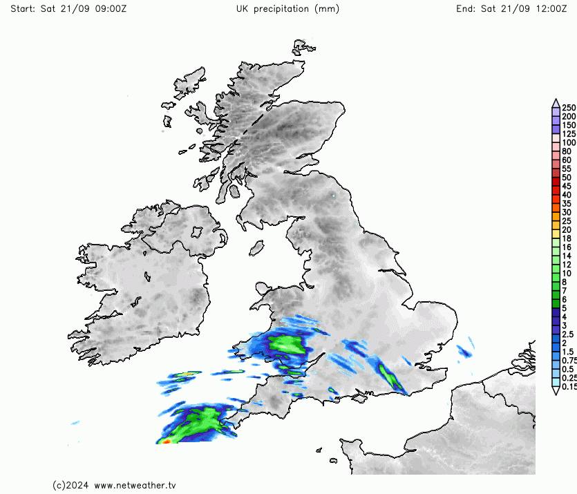Rainfall accumulation animation