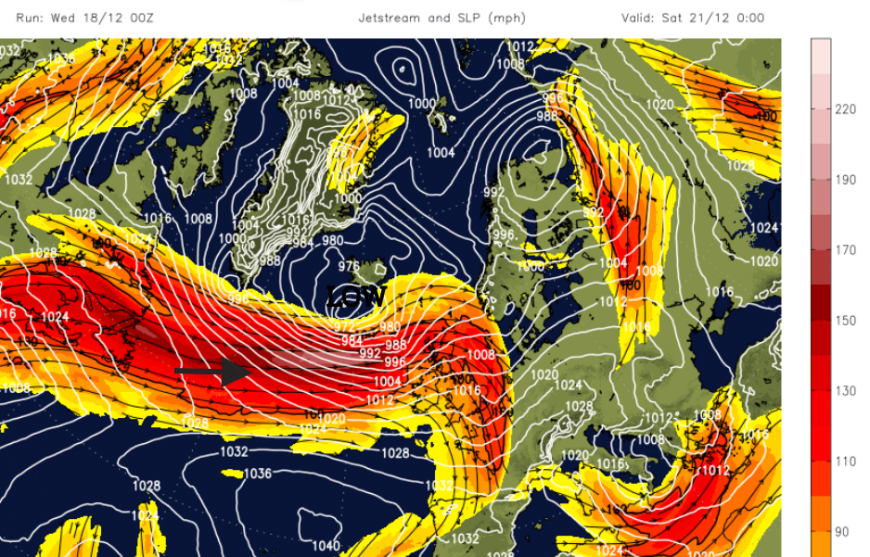 UK atlantic jetstream