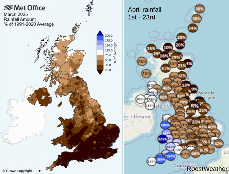 rainfall march april 2025