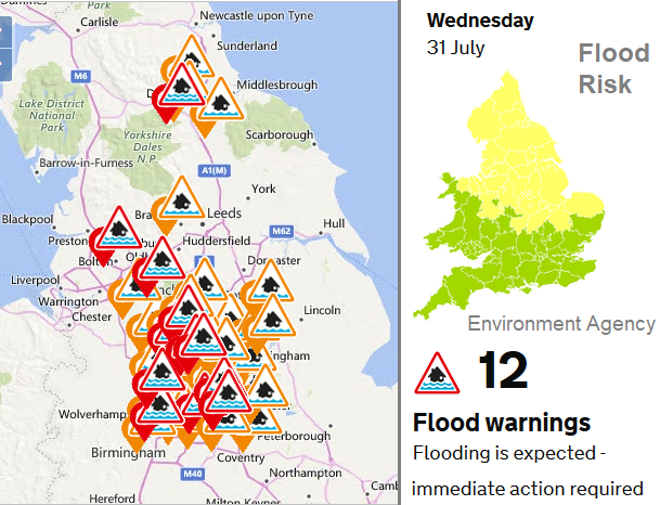 Flood warnings and alerts